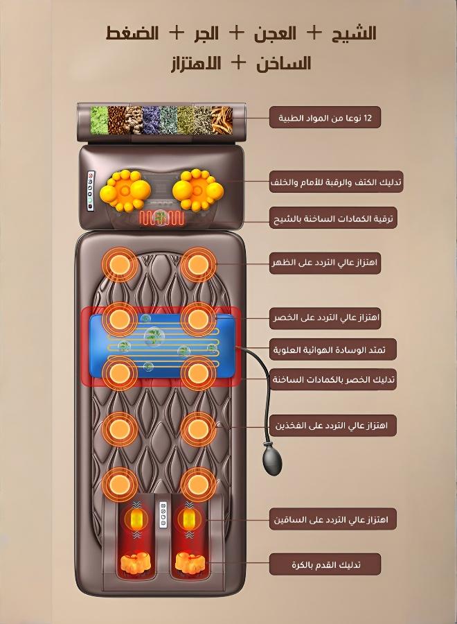 First-Class Multifunctional Full-Body Home Massage Device - Image 5